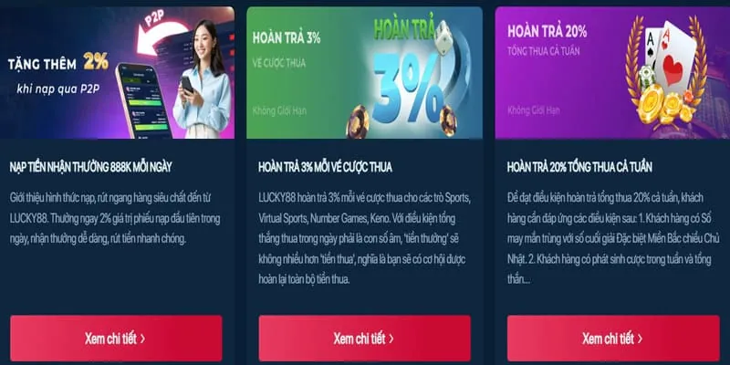 Video slot hiện đại